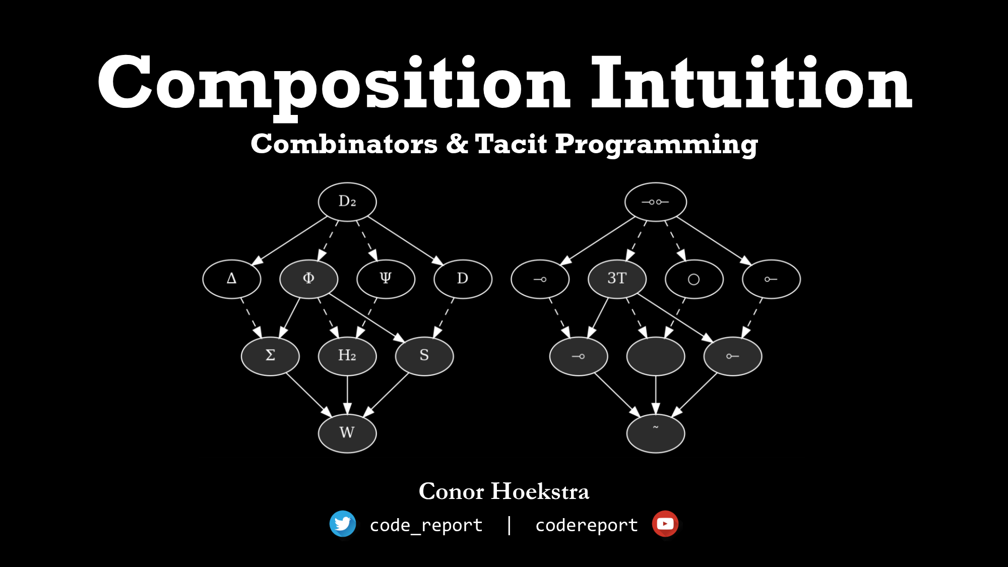 Composition Intuition - CppNorth 2023